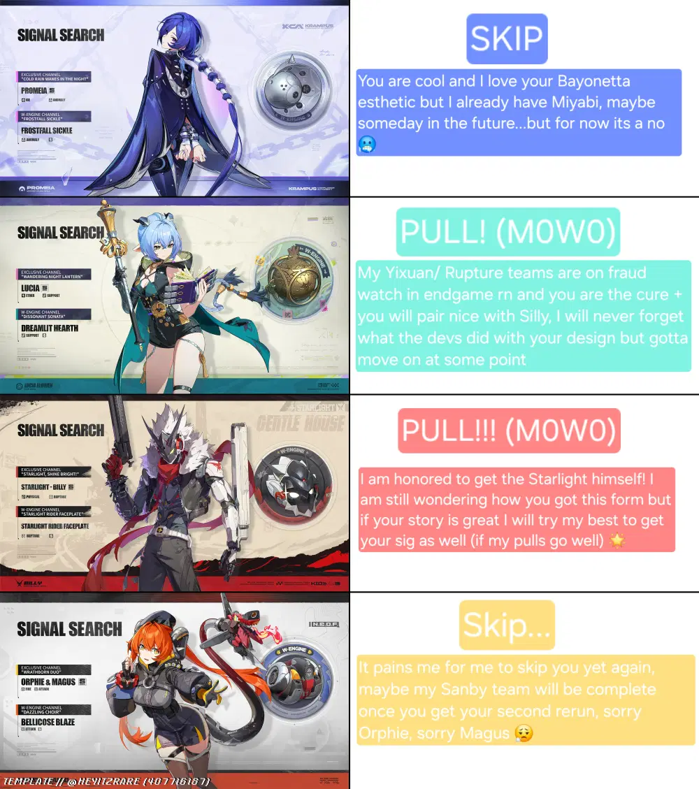 My ZZZ 2.8 Pull Plans! Zenless Zone Zero | HoYoLAB