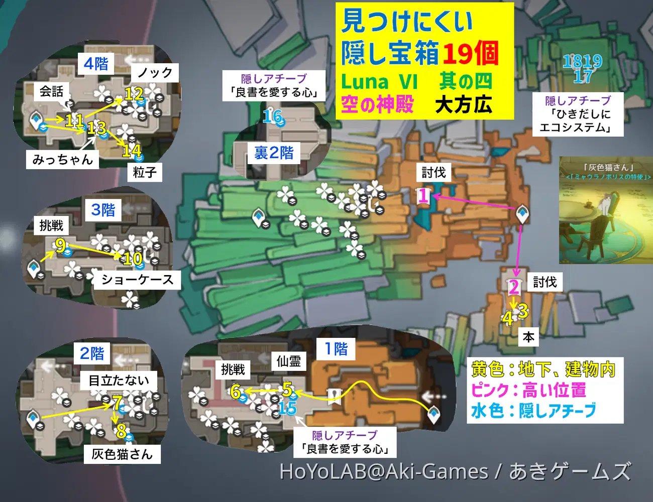 Luna Ⅵ見つけにくい隠し宝箱「19選」其の四 空の神殿：大方広
