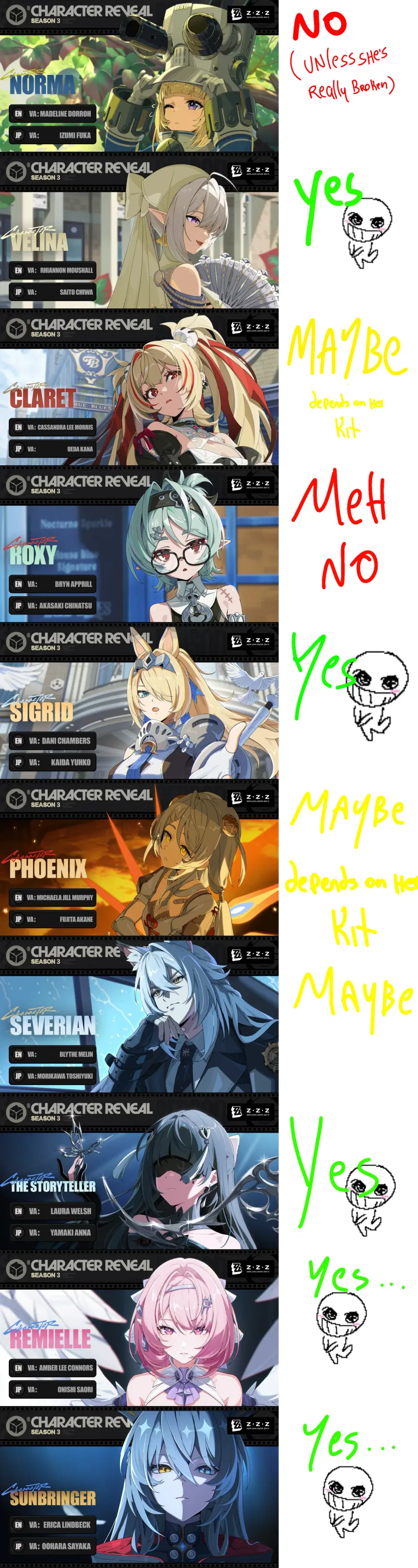 My pull plans for zzz 3.0 Zenless Zone Zero | HoYoLAB