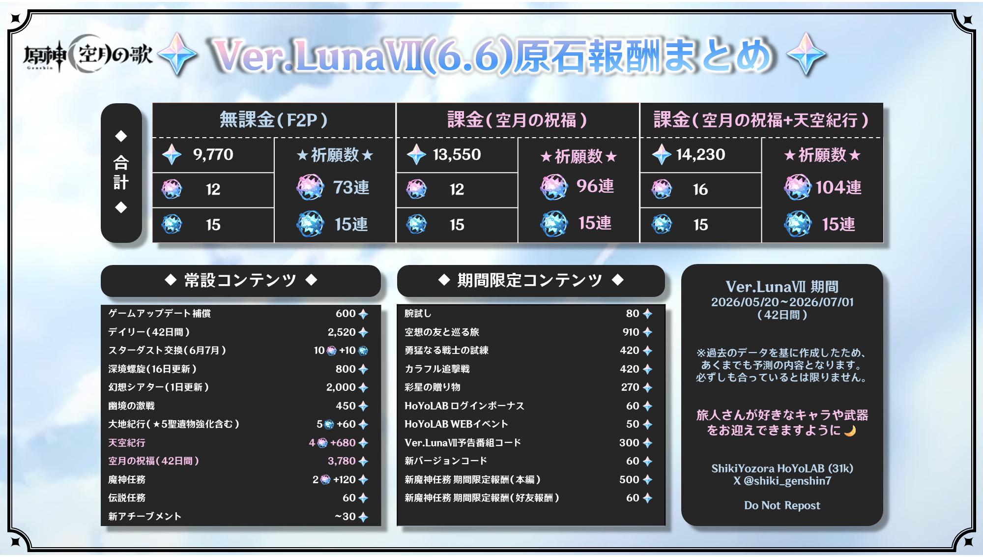 原石　まとめて 51b1e55413998ae46c7a9b70dd120e