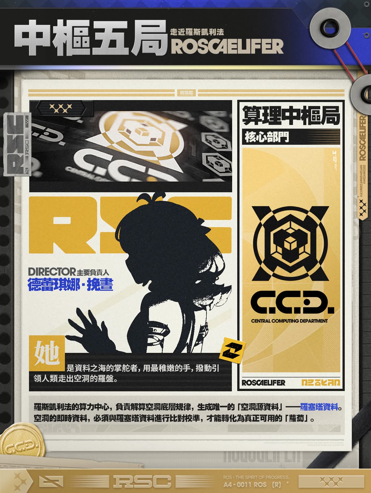 有三位挽晝？！ 3 Sunbringers?! Zenless Zone Zero | HoYoLAB