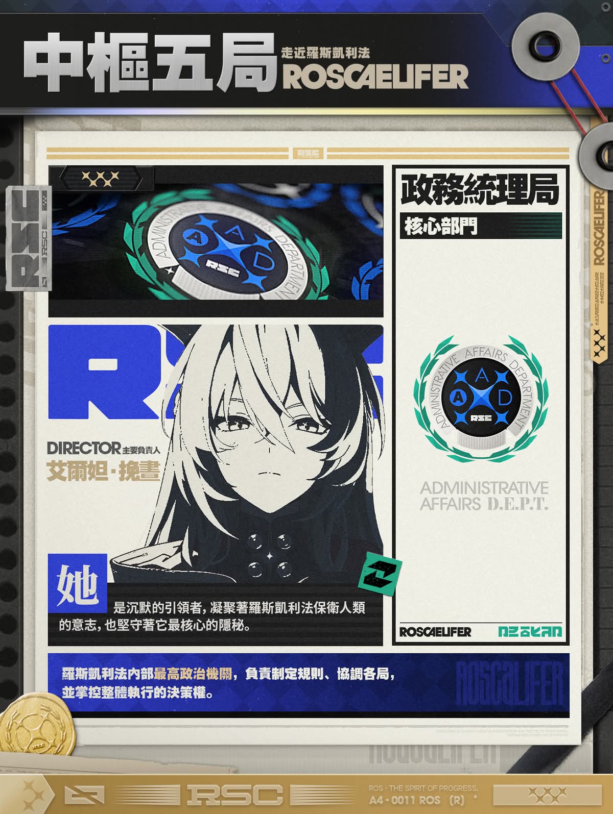 有三位挽晝？！ 3 Sunbringers?! Zenless Zone Zero | HoYoLAB