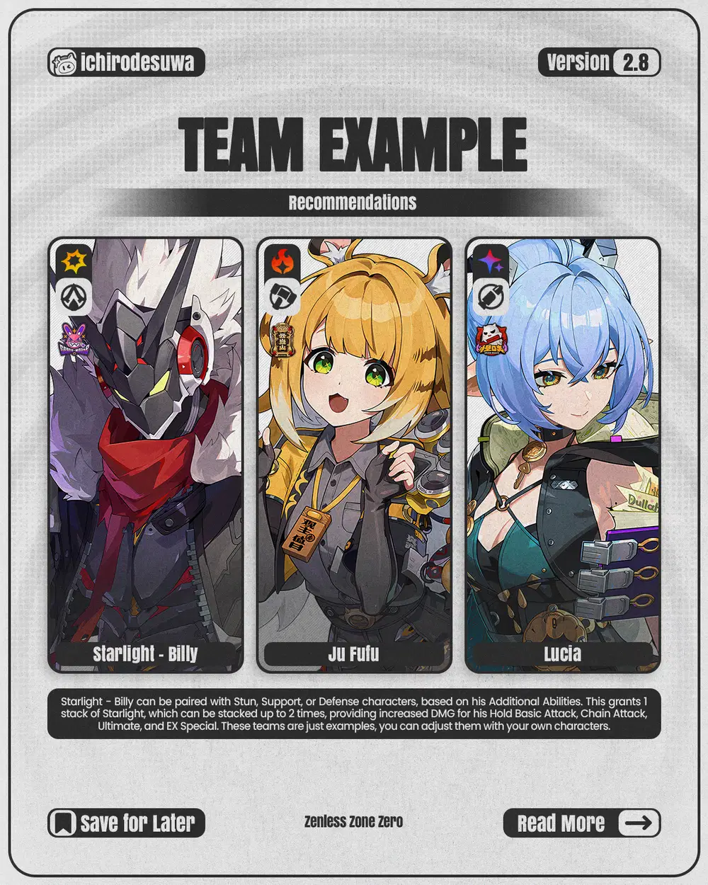 Starlight - Billy — Team Recommendations | Version 2.8 Zenless