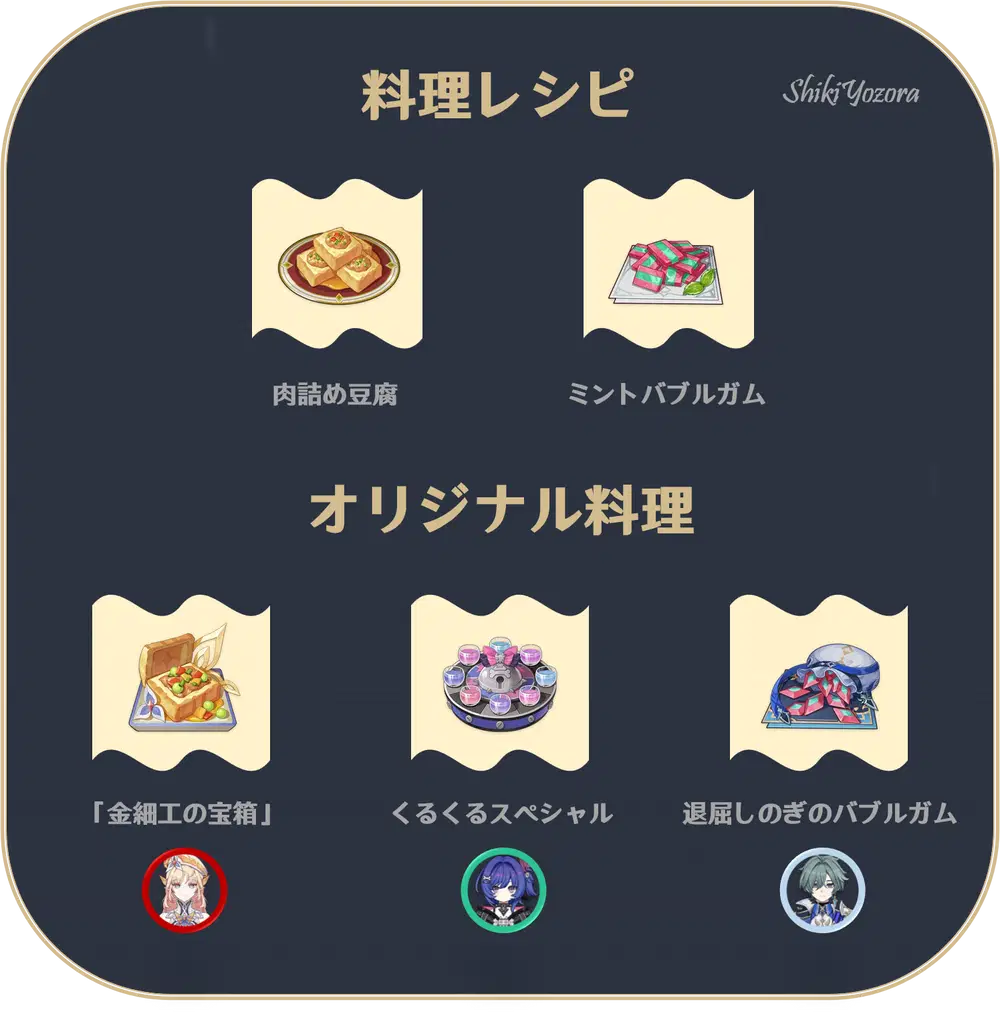 原神Ver.LunaⅦ(6.6)】新料理レシピのご紹介！（新レシピ＋オリジナル