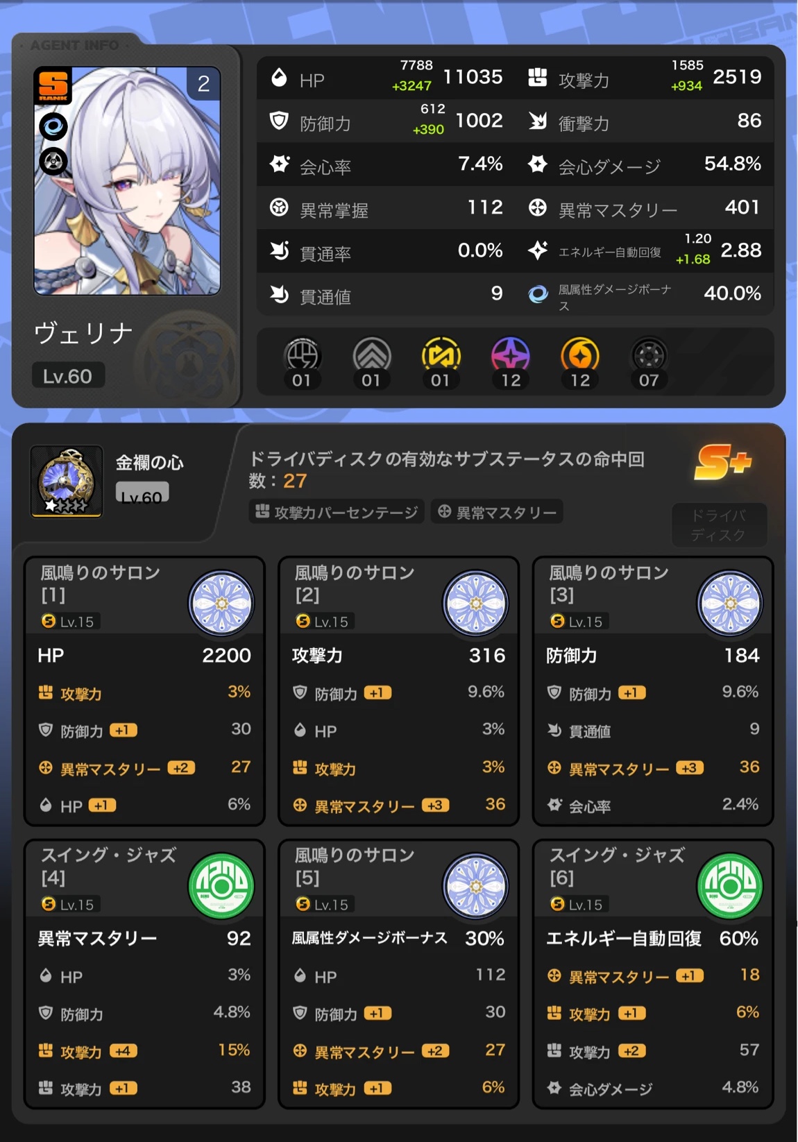 ヴェリナの厳選1日目、異常マスタリー400！ Zenless Zone Zero | HoYoLAB