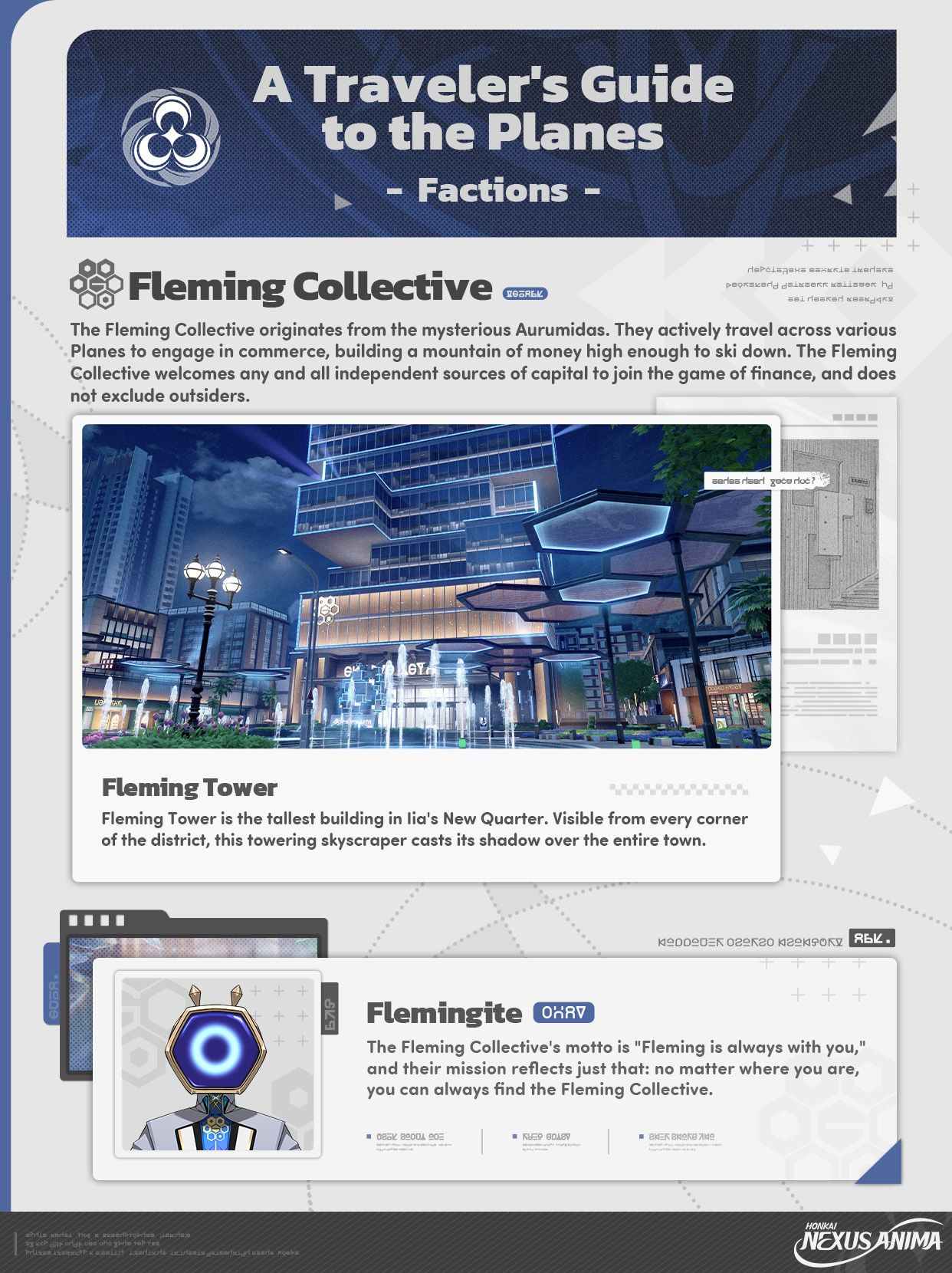 Factions active in Iia — official infographic (3/3)