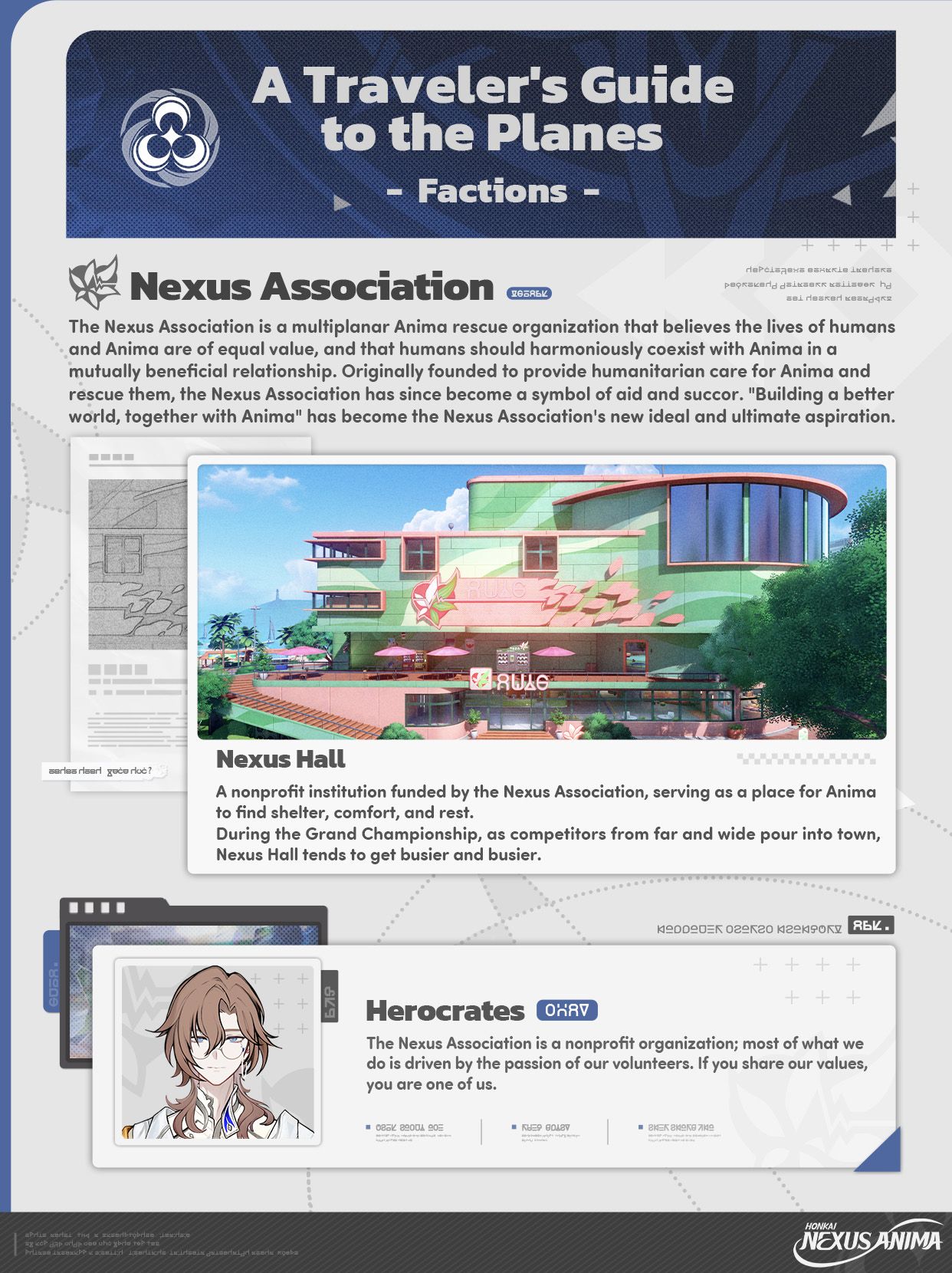 Factions active in Iia — official infographic (1/3)