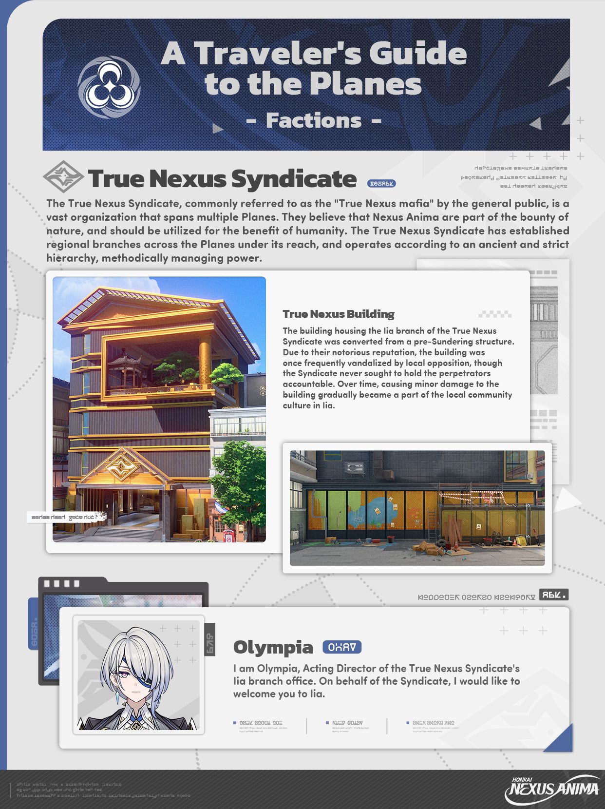 Factions active in Iia — official infographic (2/3)