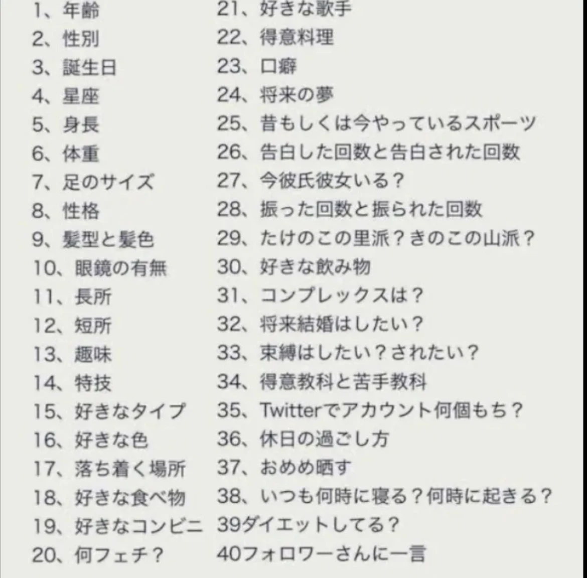 自己紹介(7/5投稿) | HoYoLAB