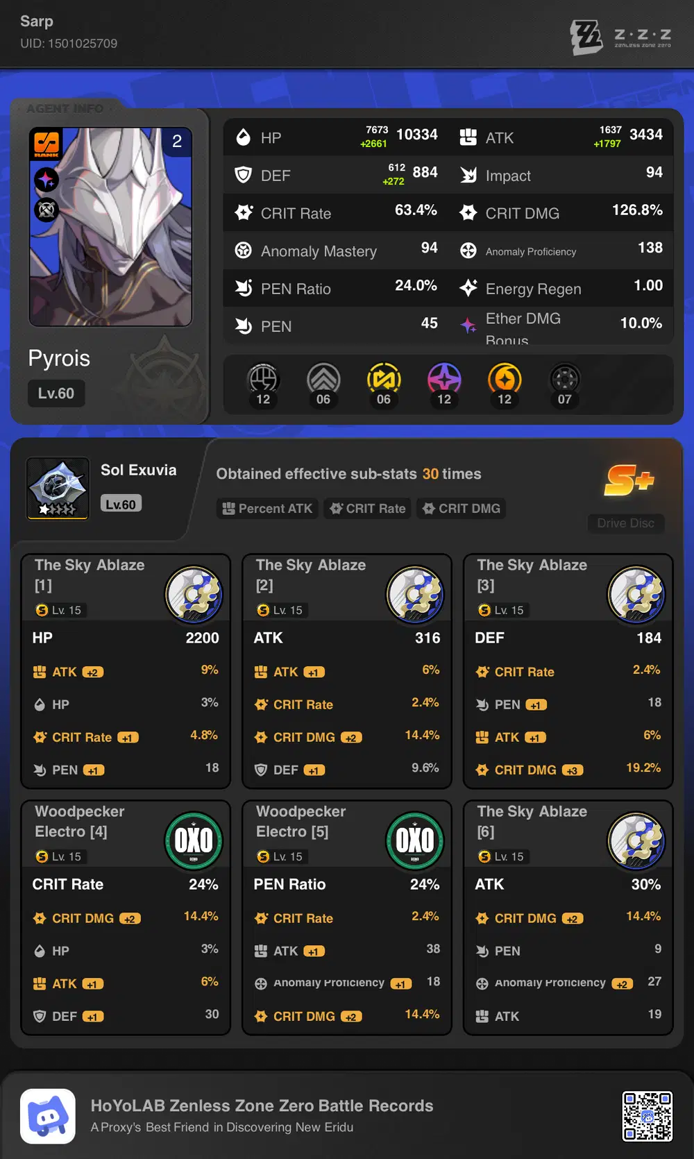 3.0 builds Zenless Zone Zero | HoYoLAB