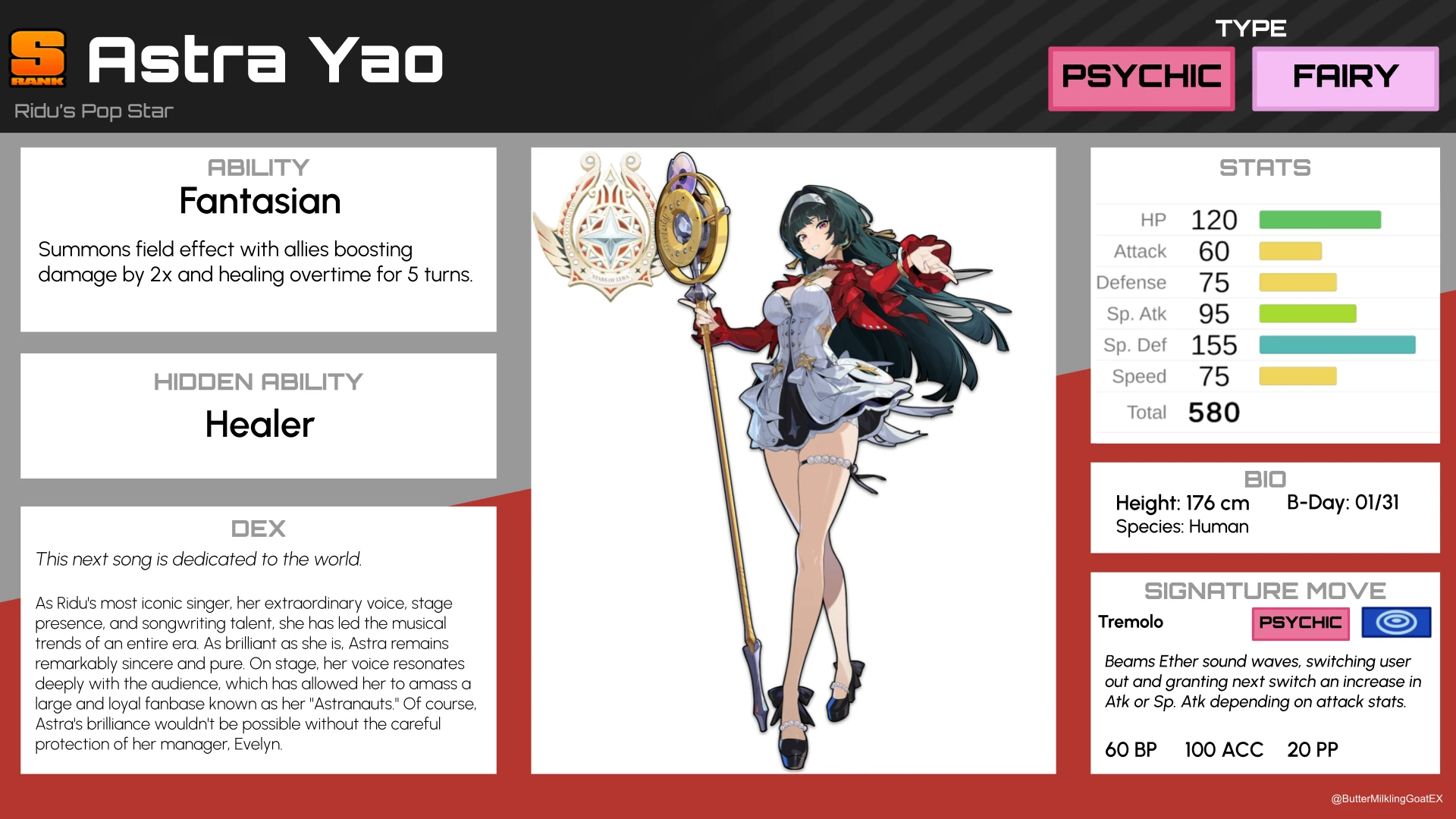 Treating ZZZ Characters as Pokemon: Stars of Lyra and Mockingbird