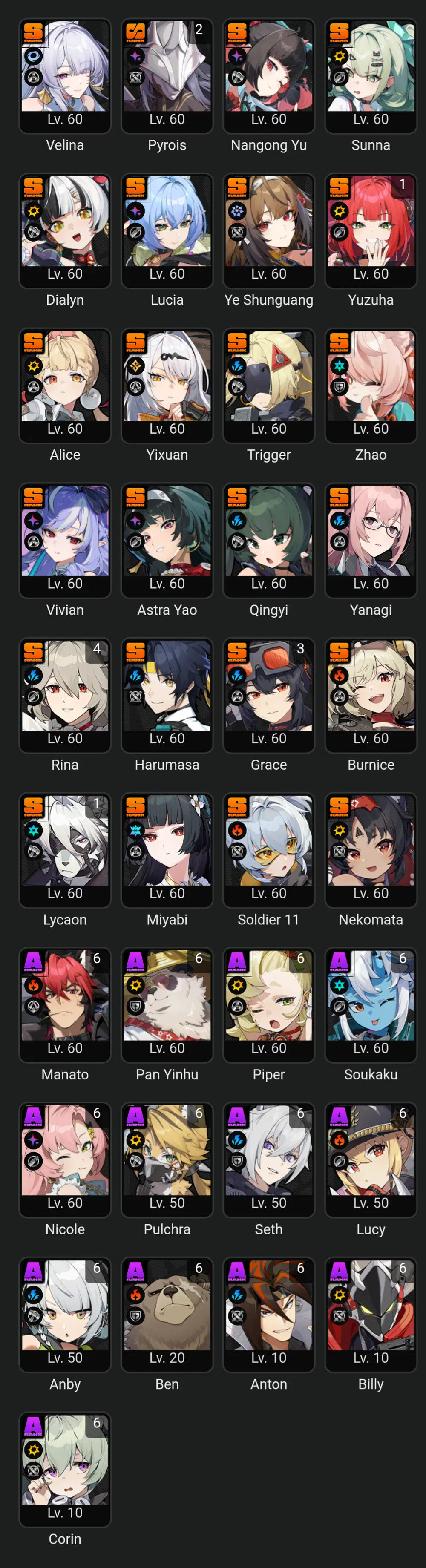 Who should I pick up from the selector Zenless Zone Zero | HoYoLAB