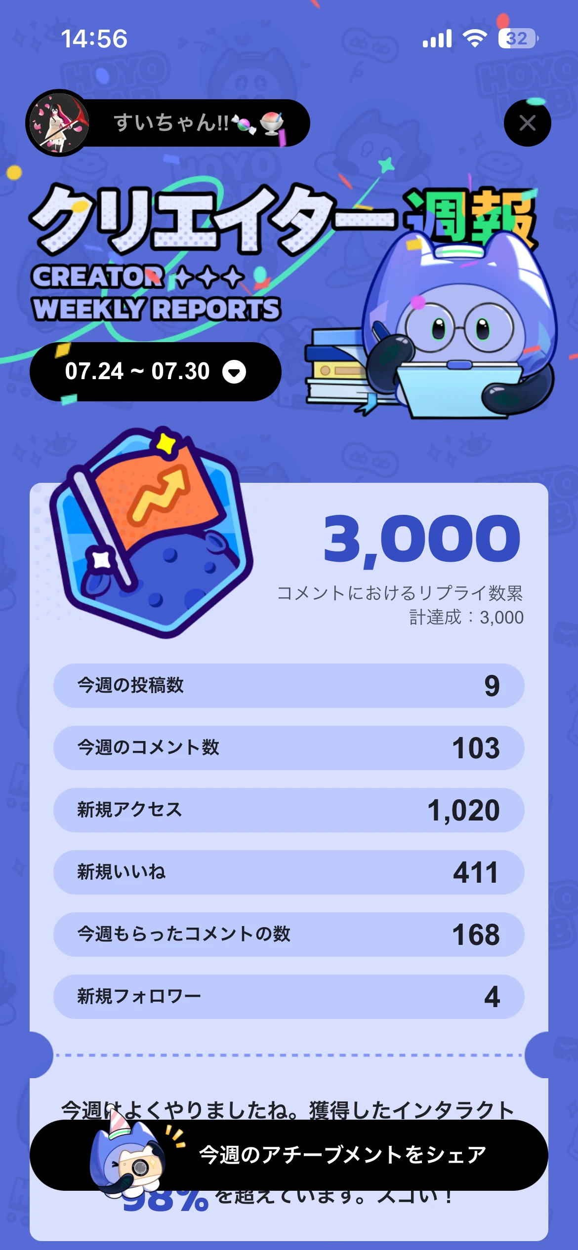 しゅーほー！！！！！ | HoYoLAB