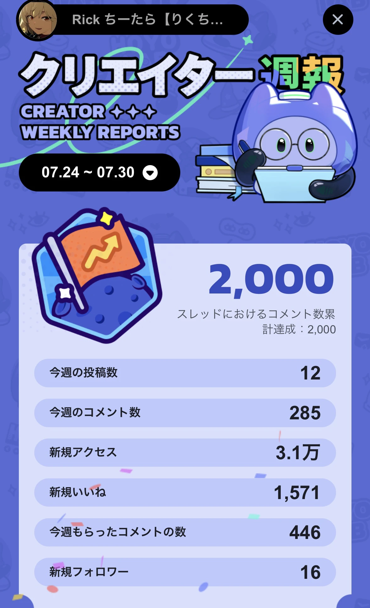 毎週金曜日は雑談＆週報〜☀️ | HoYoLAB
