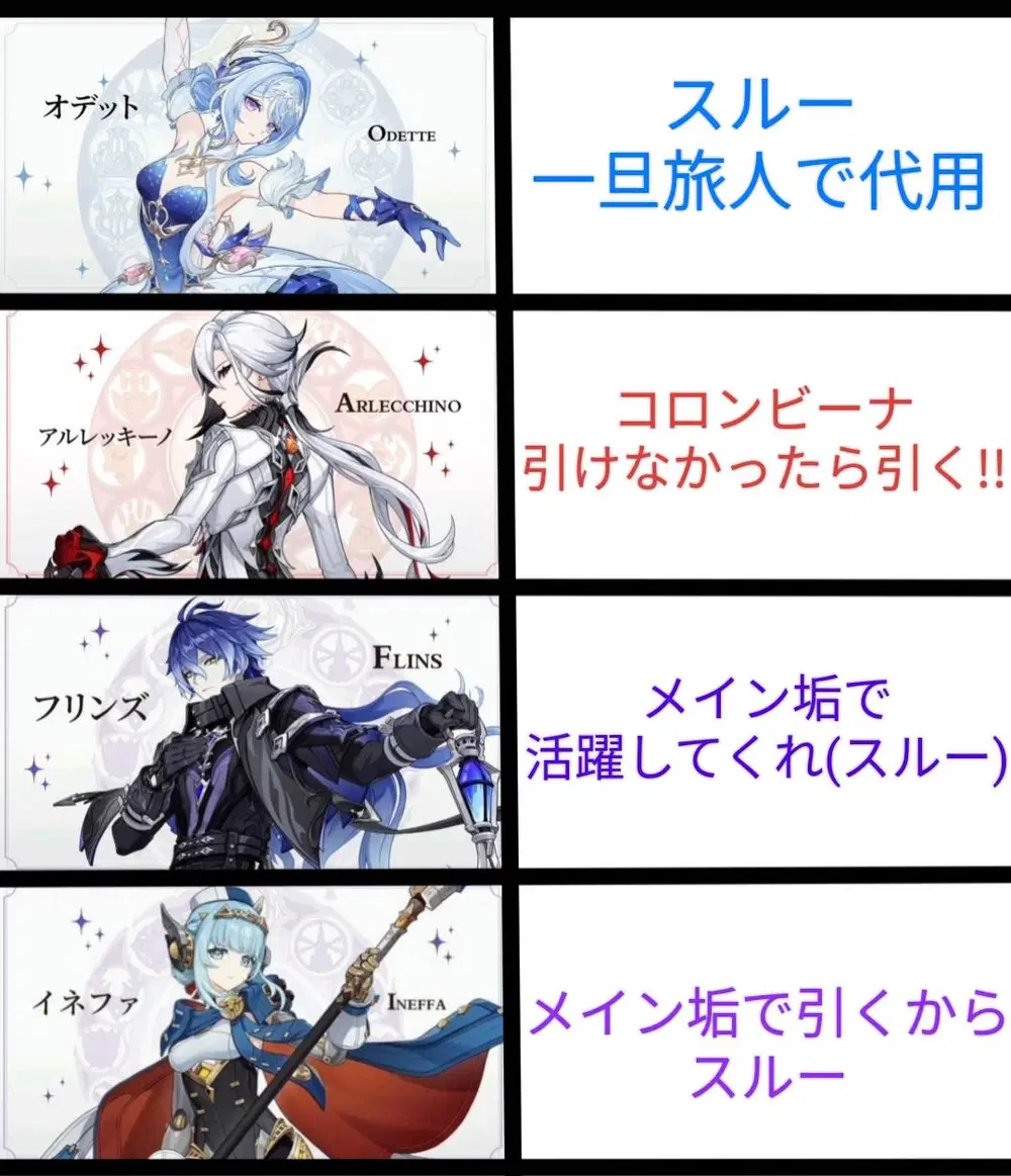 原神 ガチャ スケジュール