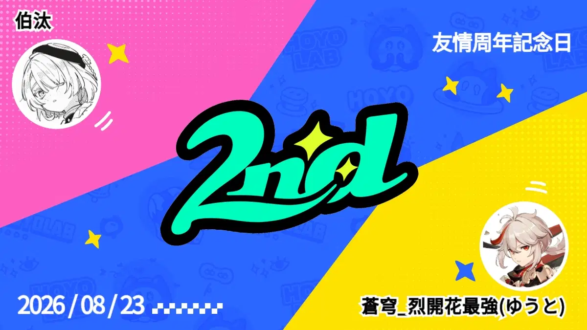 2周年記念 | HoYoLAB