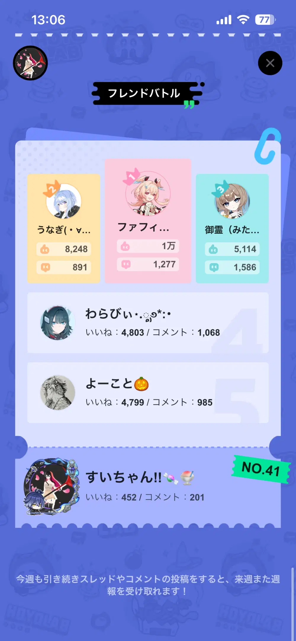 しゅーーーほーーーー | HoYoLAB