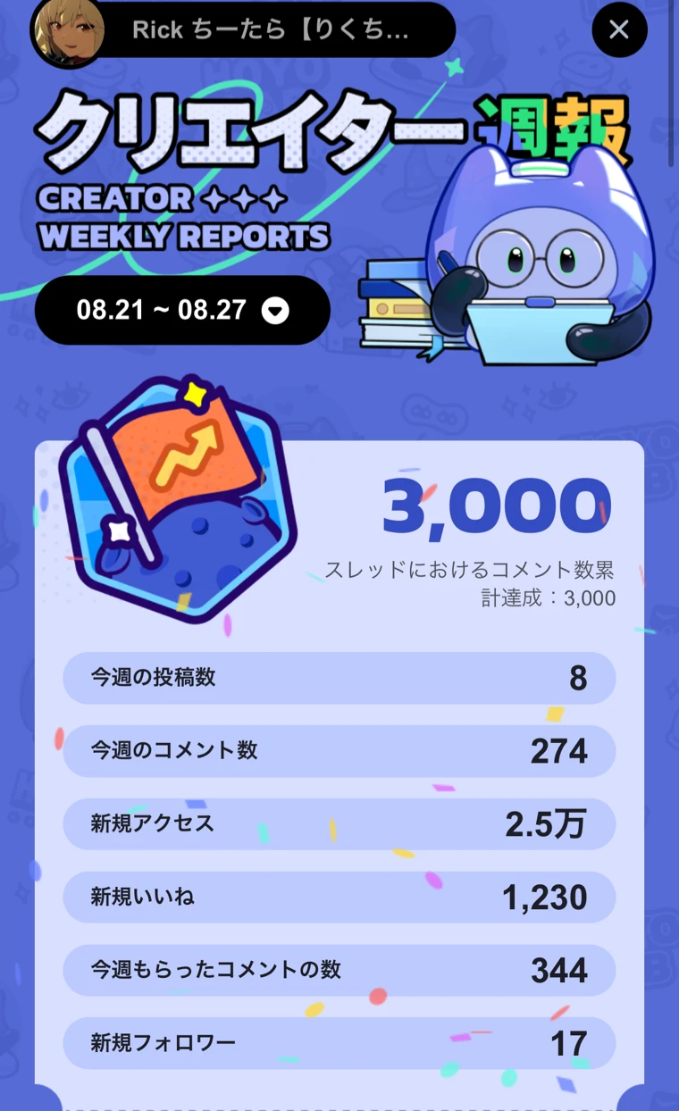 毎週金曜日は週報＆雑談💤 | HoYoLAB