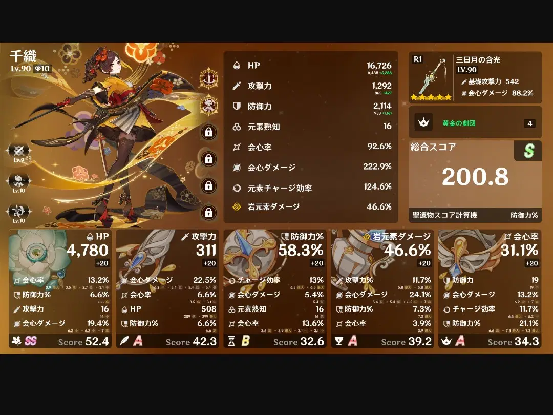スコア200超え3人目！ Genshin Impact | HoYoLAB
