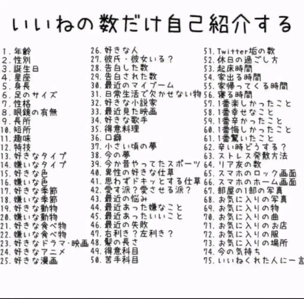 2万いいね大感謝！】いいねの数だけ自己紹介の予告！今週の金曜
