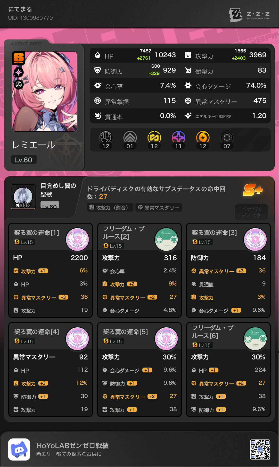 レミエール&シグリッド厳選 Zenless Zone Zero | HoYoLAB