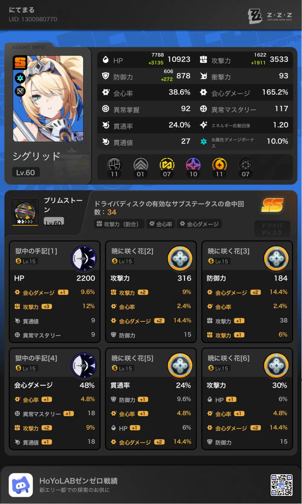 リーダーの使命とは何か レミエール&シグリッド厳選 Zenless Zone Zero | HoYoLAB