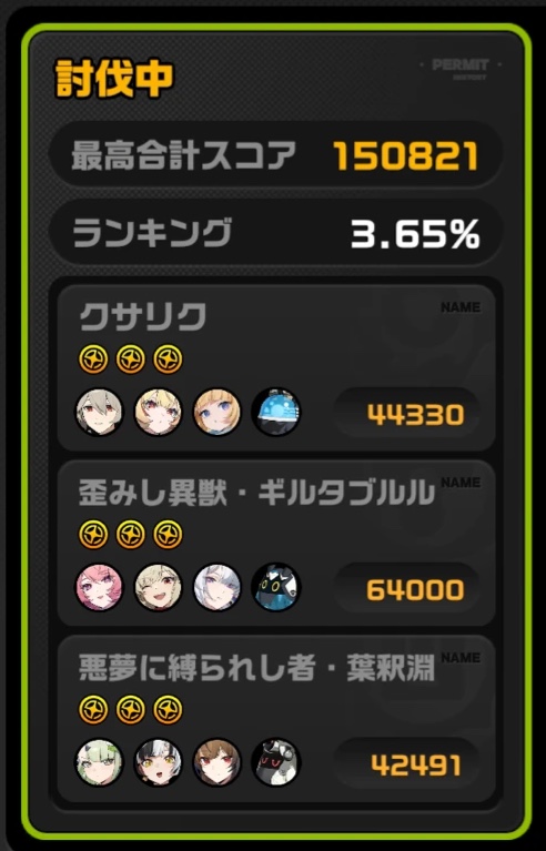 雑！今期も無事に危局⭐️9クリア〜そして逆境へ Zenless Zone Zero