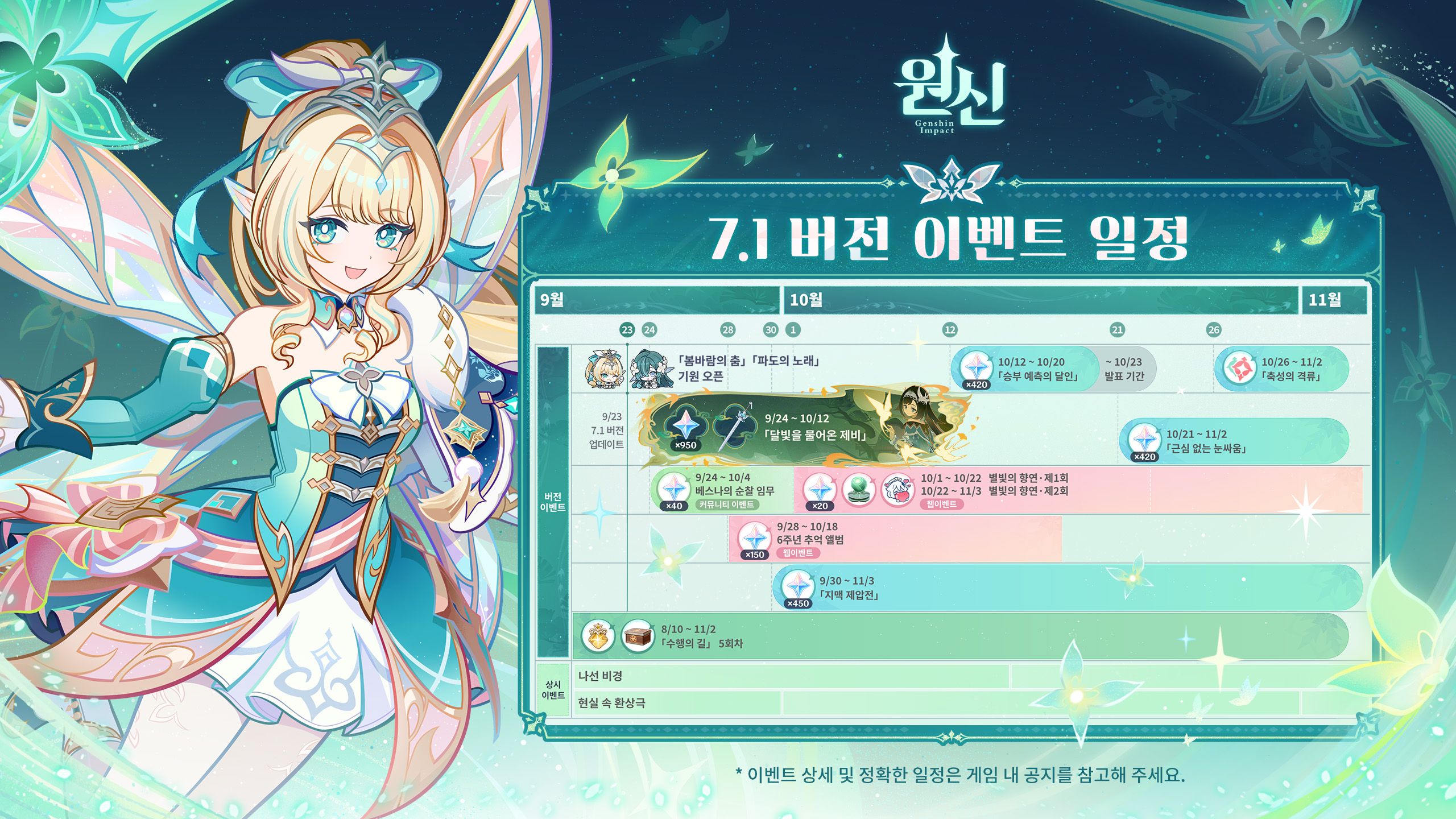 7.1 버전 이벤트 일정표 — 9/23 업데이트부터 11/3까지. 「달빛을 물어온 제비」 9/24~10/12, 「베스나의 순찰 임무」 9/24~10/4, 「6주년 추억 앨범」 9/28~10/18, 「지맥 제압전」 9/30~11/3, 「별빛의 향연」 10/1~11/3(2회), 「승부 예측의 달인」 10/12~10/20, 「근심 없는 눈싸움」 10/21~11/2, 「축성의 격류」 10/26~11/2 (표기 시간은 UTC+8 기준)