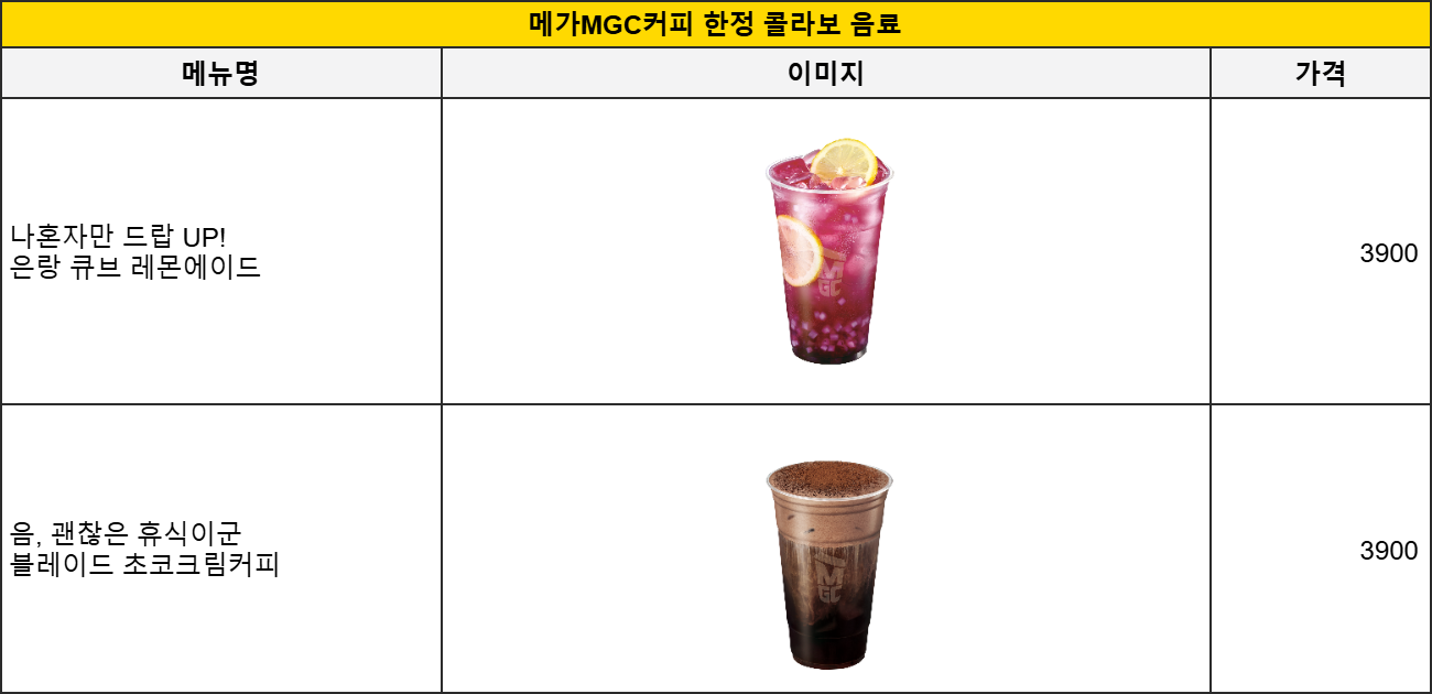 한정 콜라보 음료 2종 — 「나혼자만 드랍 UP! 은랑 큐브 레몬에이드」·「음, 괜찮은 휴식이군 블레이드 초코크림커피」, 각 3,900원