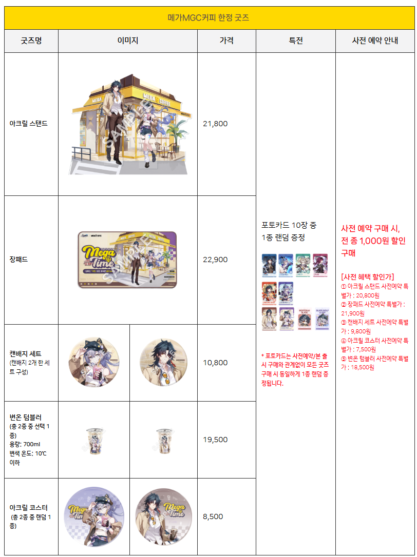 한정 굿즈 5종 가격표 — 아크릴 스탠드 21,800원·장패드 22,900원·캔배지 세트 10,800원·번온 텀블러 19,500원·아크릴 코스터 8,500원, 사전예약 시 전 품목 1,000원 할인