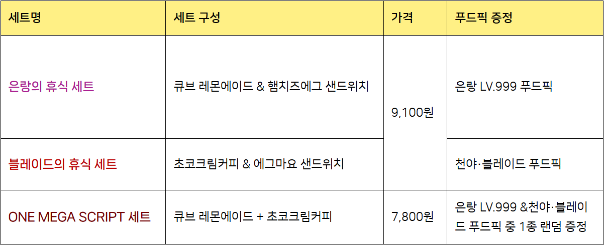 테마 매장 세트 메뉴 — 은랑의 휴식 세트·블레이드의 휴식 세트 각 9,100원(고정 푸드픽 증정), ONE MEGA SCRIPT 세트 7,800원(푸드픽 랜덤 증정)