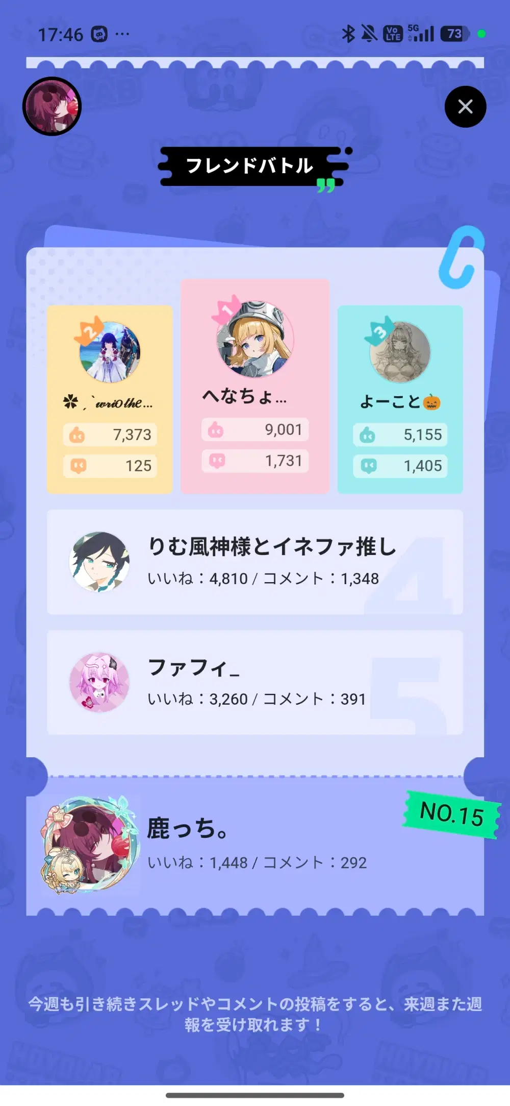 しゅーほー | HoYoLAB
