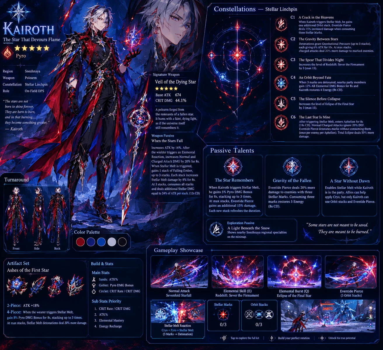 This is not an actual character Genshin Impact | HoYoLAB