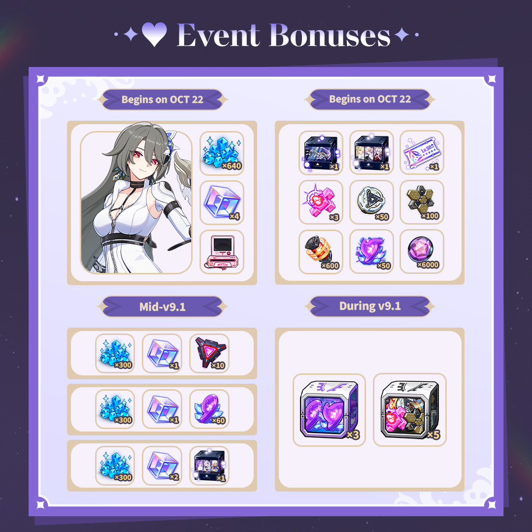 Honkai Impact 3rd 9.1 events preview