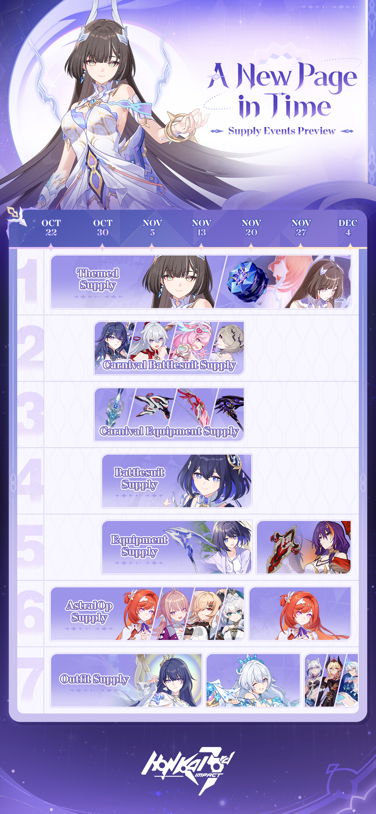 Honkai Impact 3rd 9.1 events preview